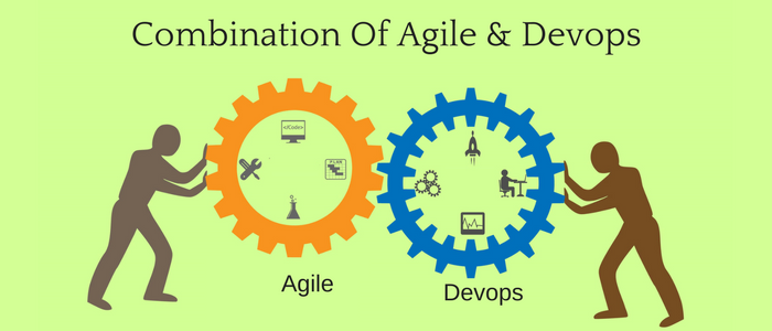 How Agile and DevOps are related