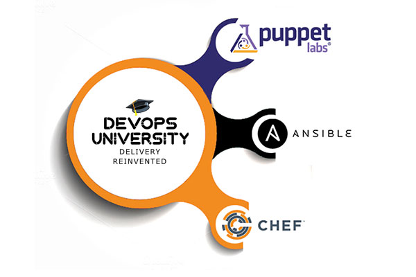Webinar on Configuration Management with Puppet