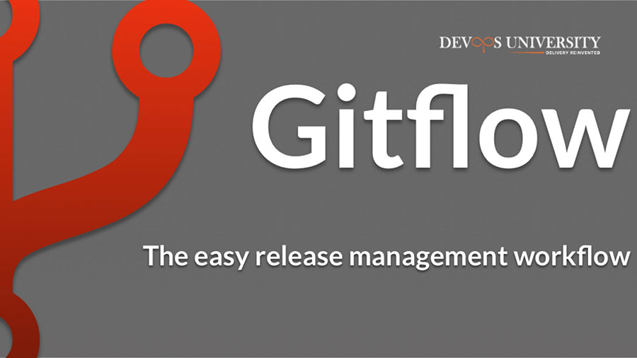What is the difference between Git and Gitflow